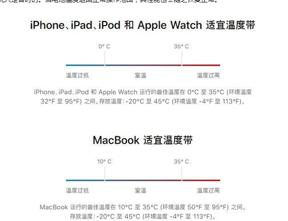 宝清苹果13维修分享iPhone 13耗电越来越快怎么办 