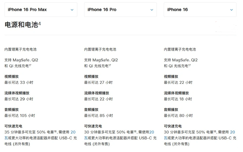 宝清苹果手机维修分享 iPhone 16 目前实测充电峰值功率不超过 39W 