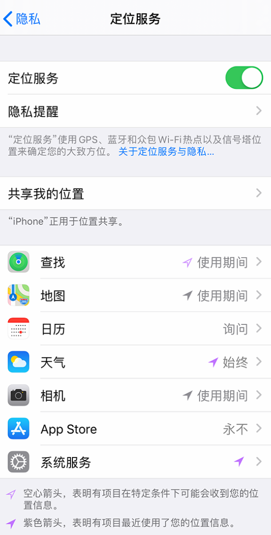 宝清苹果手机维修分享iPhone 状态栏中时间显示为蓝色图标是什么情况 